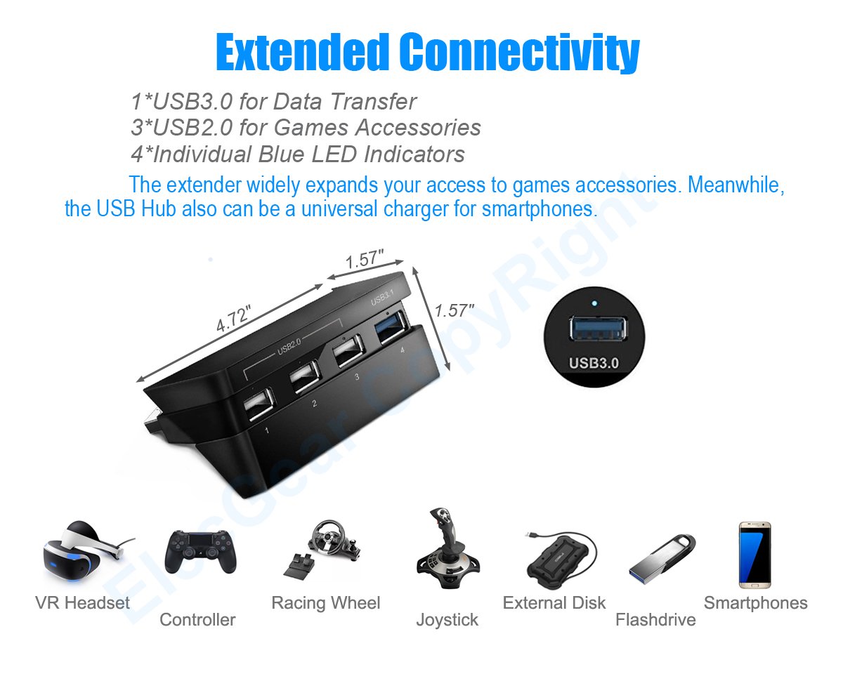 Hub 4 cổng usb (3 x USB 2.0, 1 x USB 3.0) Slim PS4 Dobe - Lahutech