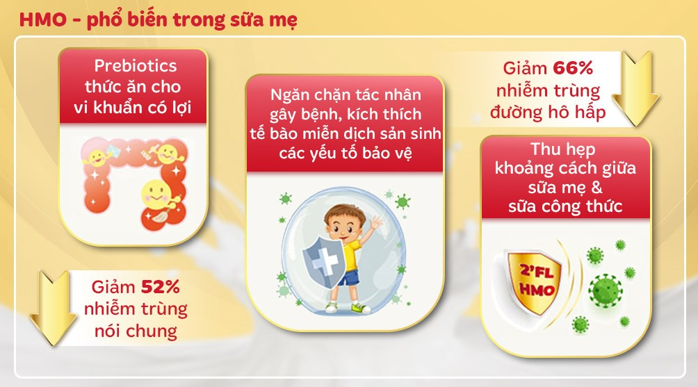 Sữa bột Nutifood GrowPLUS+ đỏ hương vani 900g (từ 1 tuổi)
