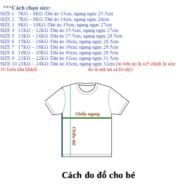 Áo thun bé gái từ 5kg - 24kg