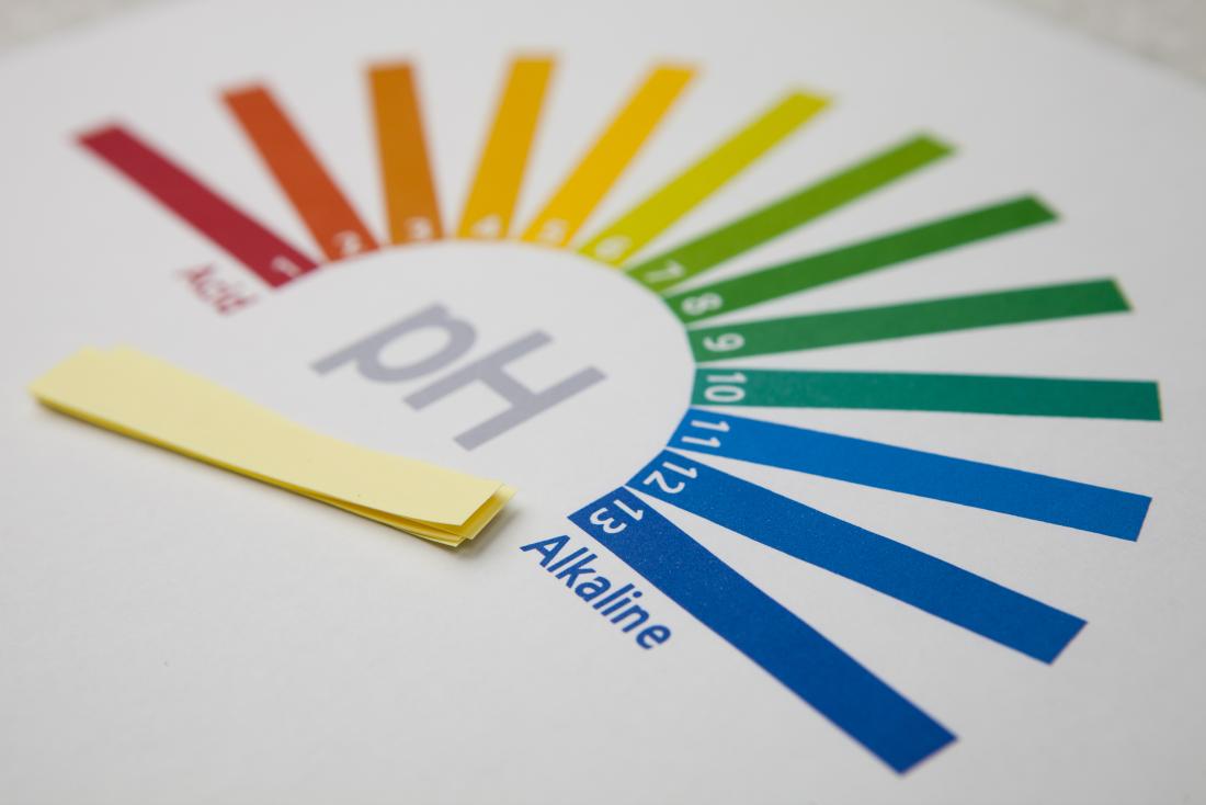 Giấy Quỳ tím đo pH 1-14 tập 80 tờ