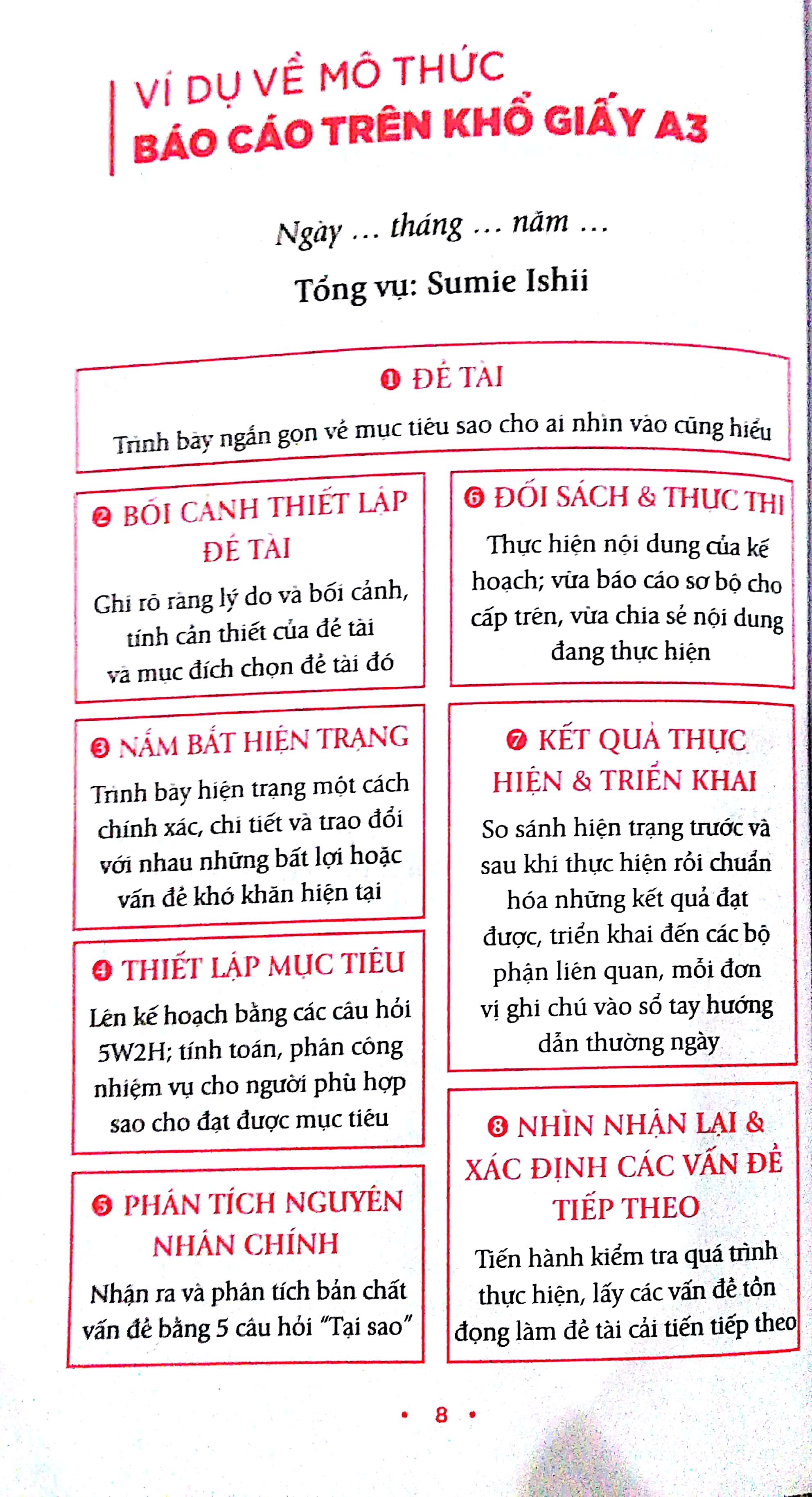 Fahasa - Tư Duy Theo Khổ Giấy A3