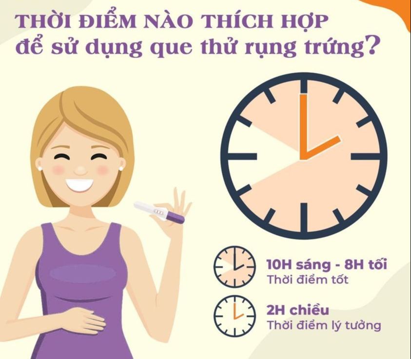 Que thử rụng trứng Biocheck Test hộp 7 que