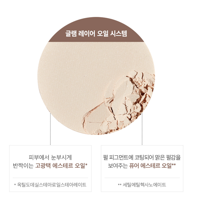 Phấn phủ THE SAEM Perfect Glam Glow Pact 9.5g