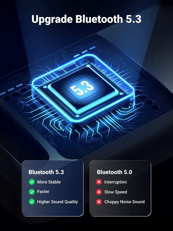Thiết bị USB Bluetooth 5.3 Ugreen  90225 (Kết nối cùng lúc 7 thiết bị) Chính Hãng