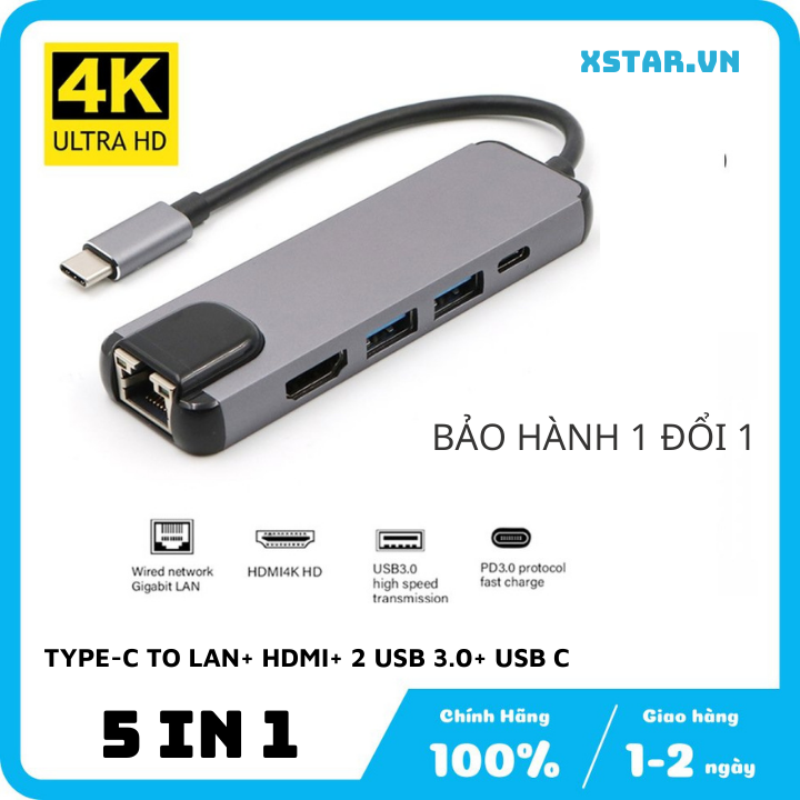 ⚡️1 đổi 1⚡️ Cáp chuyển đổi Type-C sang HDMI 4K, 2 USB 3.0, Lan (RJ45), USB C Cao cấp