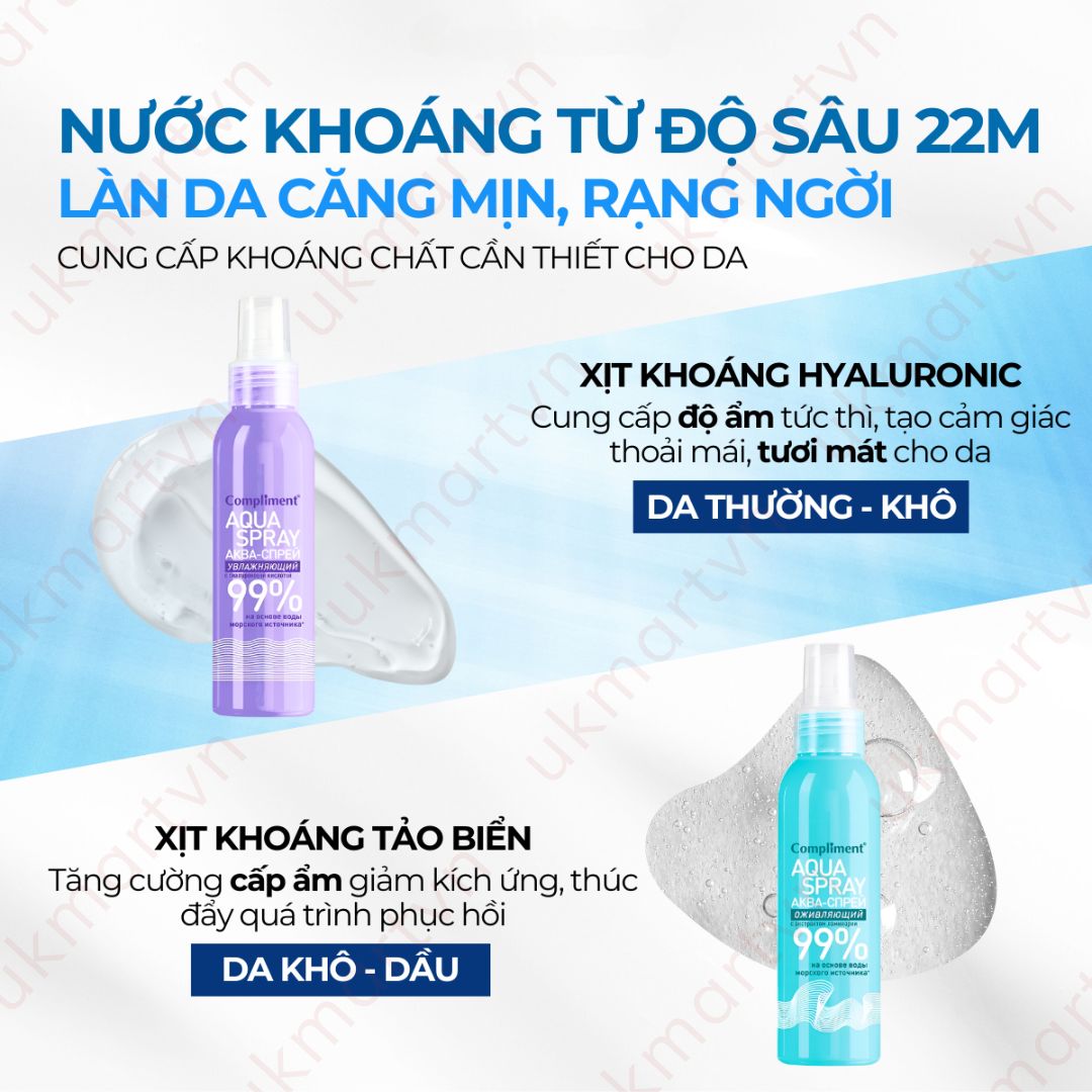 Compliment Aqua Spray 99% 200ml