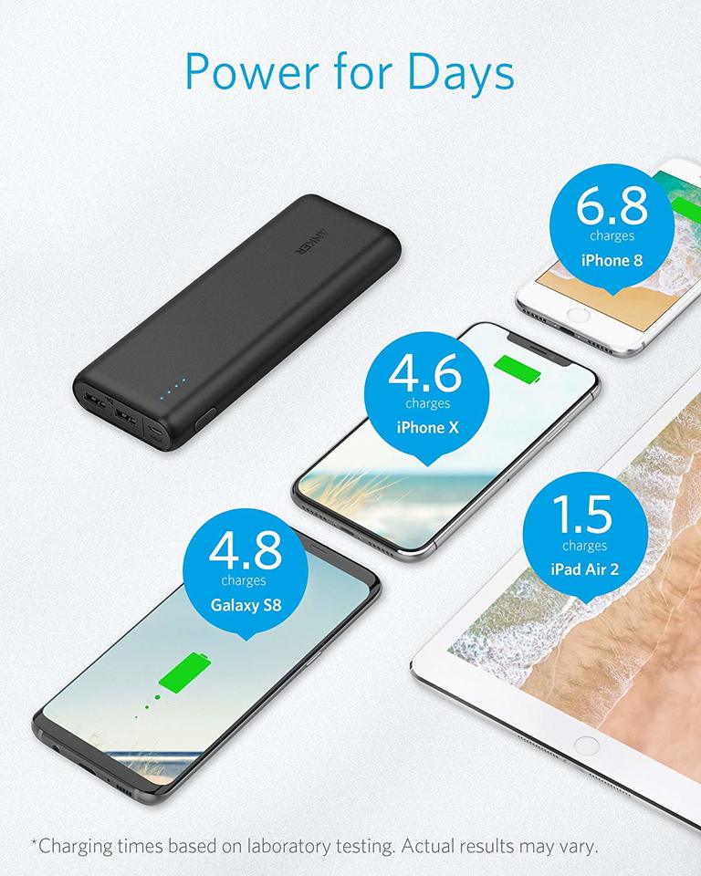 Pin Sạc Dự Phòng Anker PowerCore 20100mAh - A1271H11