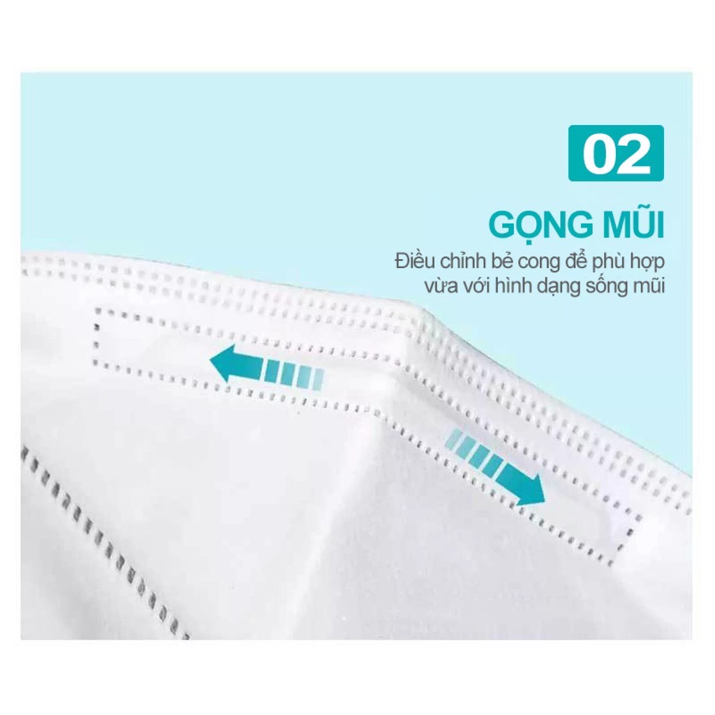 [HÀNG CHÍNH HÃNG ] KHẨU TRANG Y TẾ N95 PROMASK THỊNH LONG