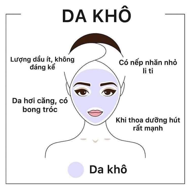 *Sample 5 tuýp 5ml* Kem dưỡng ẩm Sensibio Defensive