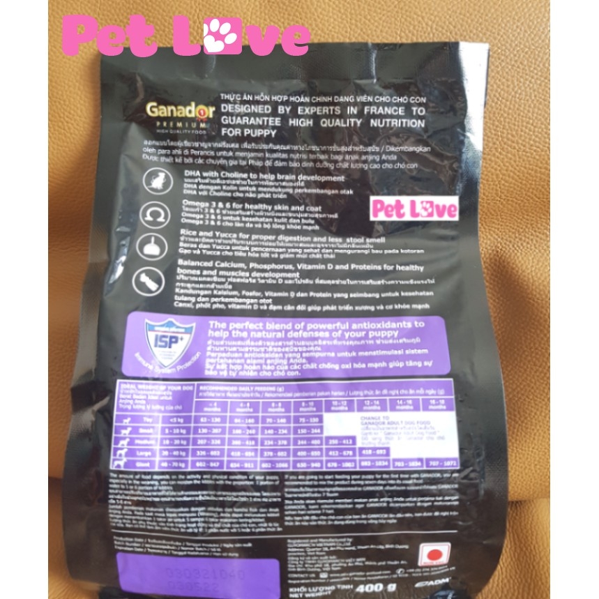Thức ăn hạt Ganador cho chó con (gói 400g)