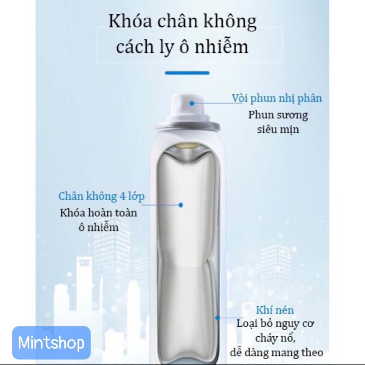 LUCENBASE XỊT KHOÁNG 150ml