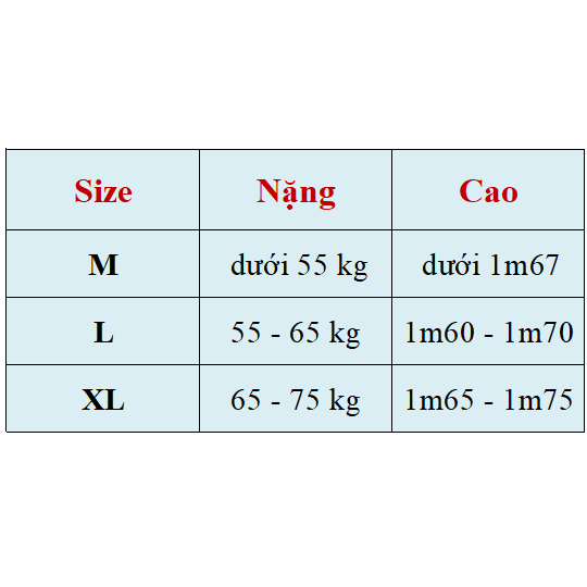 Áo sơ mi ca rô nam tay dài form chuẩn phong cách trẻ