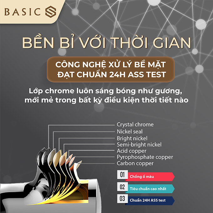 Sen tắm lạnh Basic BW-13913
