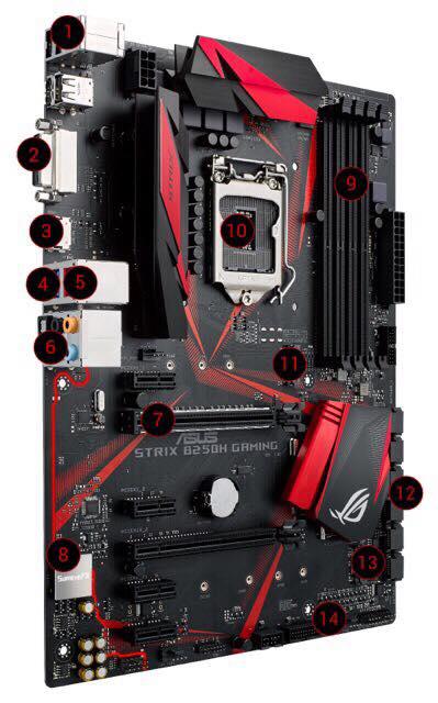 Main Strix Gaming B250H