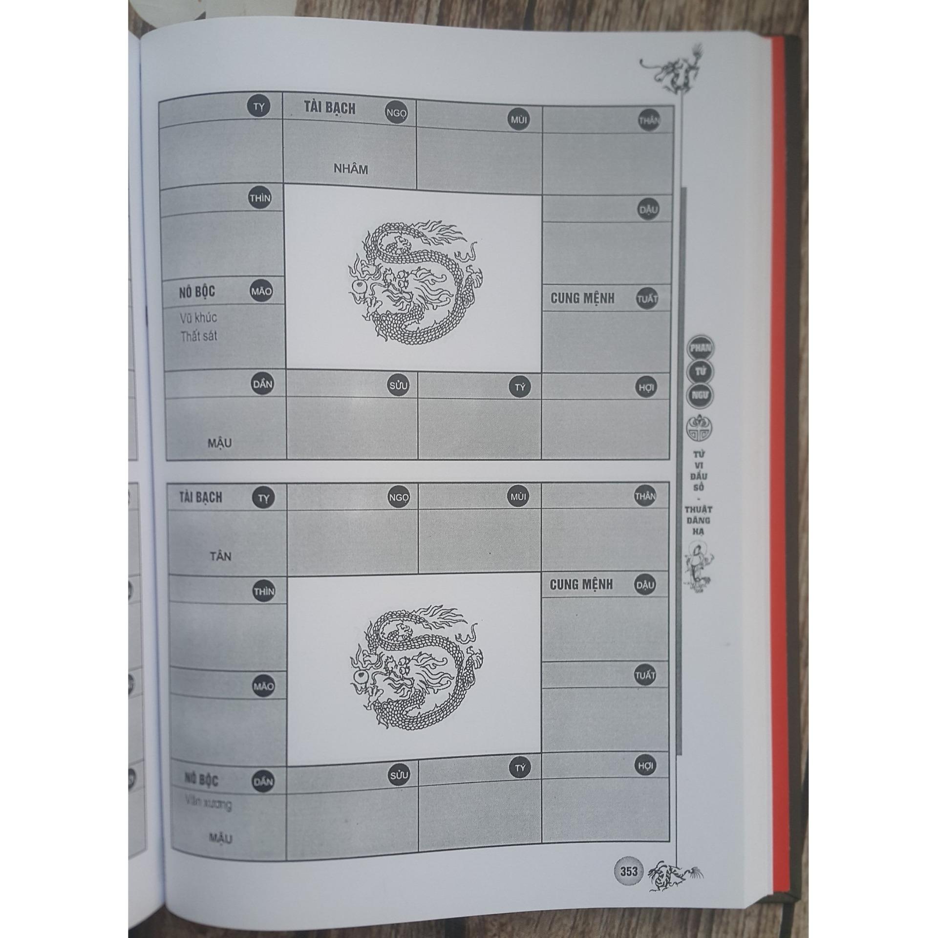 [HCM]Tử Vi Đẩu Số - Thuật Đăng Hạ - Tập 2