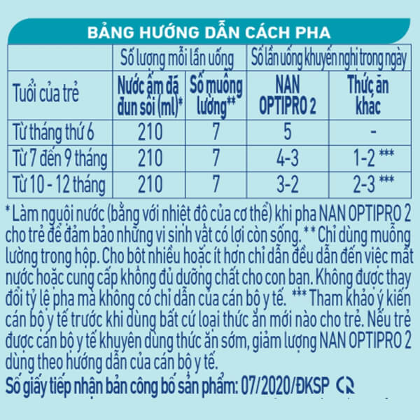 [Date T11/24][ FREESHIP MAX ]Sữa Bột Nestle NAN Optipro HMO số 2 lon 900g