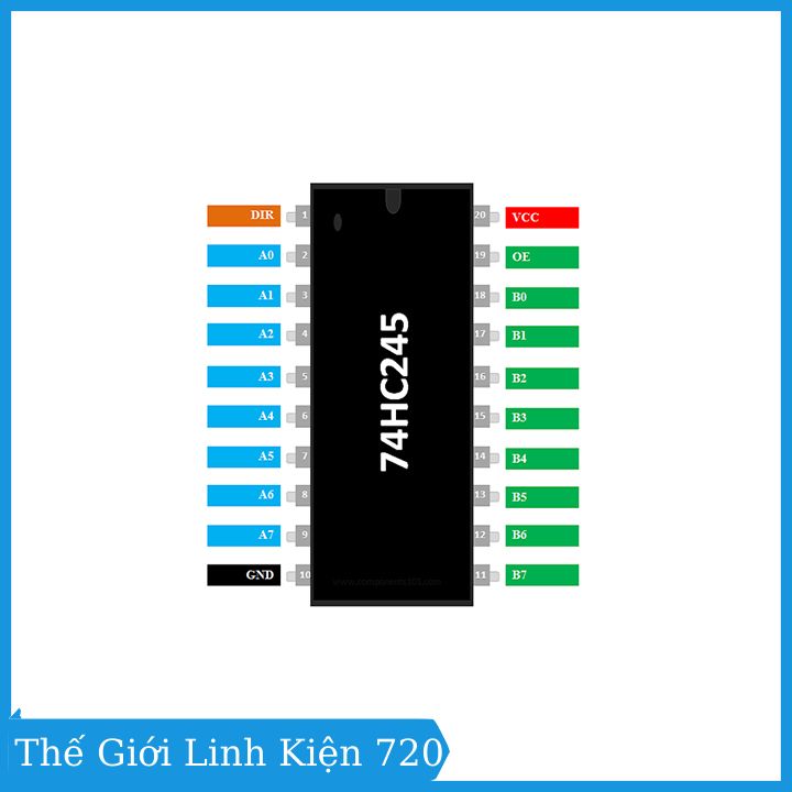 74HC245 SOP20/DIP20 thu phát bát phân 3 trạng thái