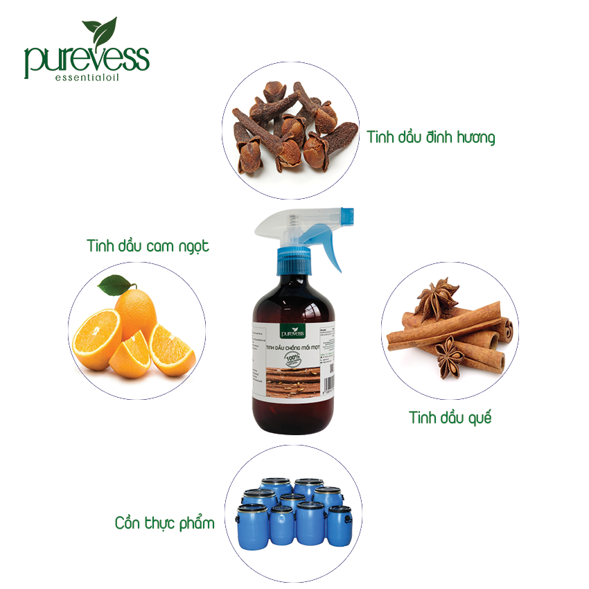 Tinh dầu diệt mối Purevess - diệt mối và côn trùng