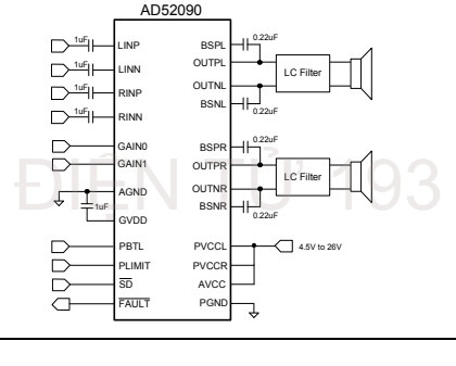 AD52090 CHÍNH HÃNG( CHÍP CỐNG SUẤT AUDIO MỚI)
