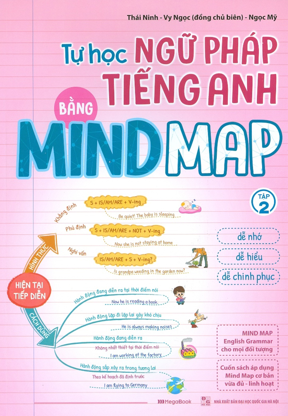 Tự Học Ngữ Pháp Tiếng Anh Bằng Mindmap - Tập 2