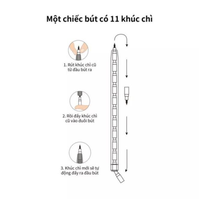 Combo 5 Bút Chì Khúc Hb Kèm Tẩy Deli