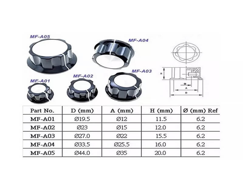 [Combo 5 chiếc] Núm vặn chiết áp công suất MF-A03 27×15.5mm