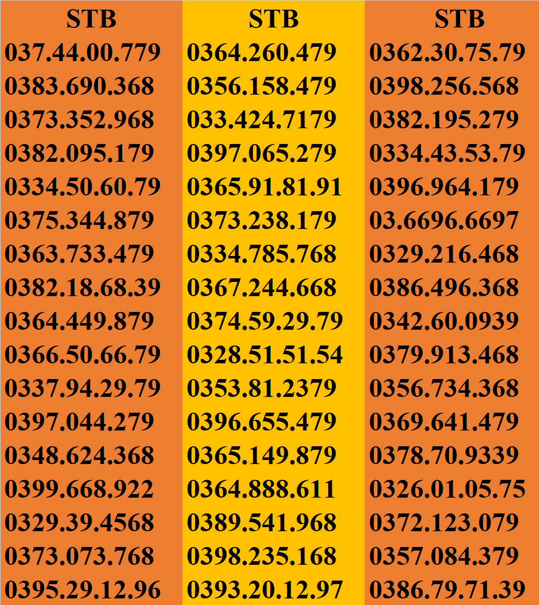 [HCM]SIM SỐ ĐẸP SIM DỄ NHỚ SIM GIÁ RẺ