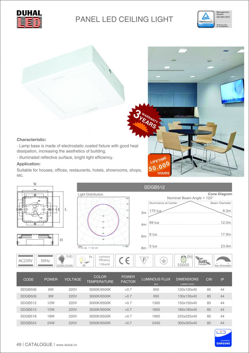 Đèn Led Panel Vuông Gắn Nổi Duhal 12W - KDGB512