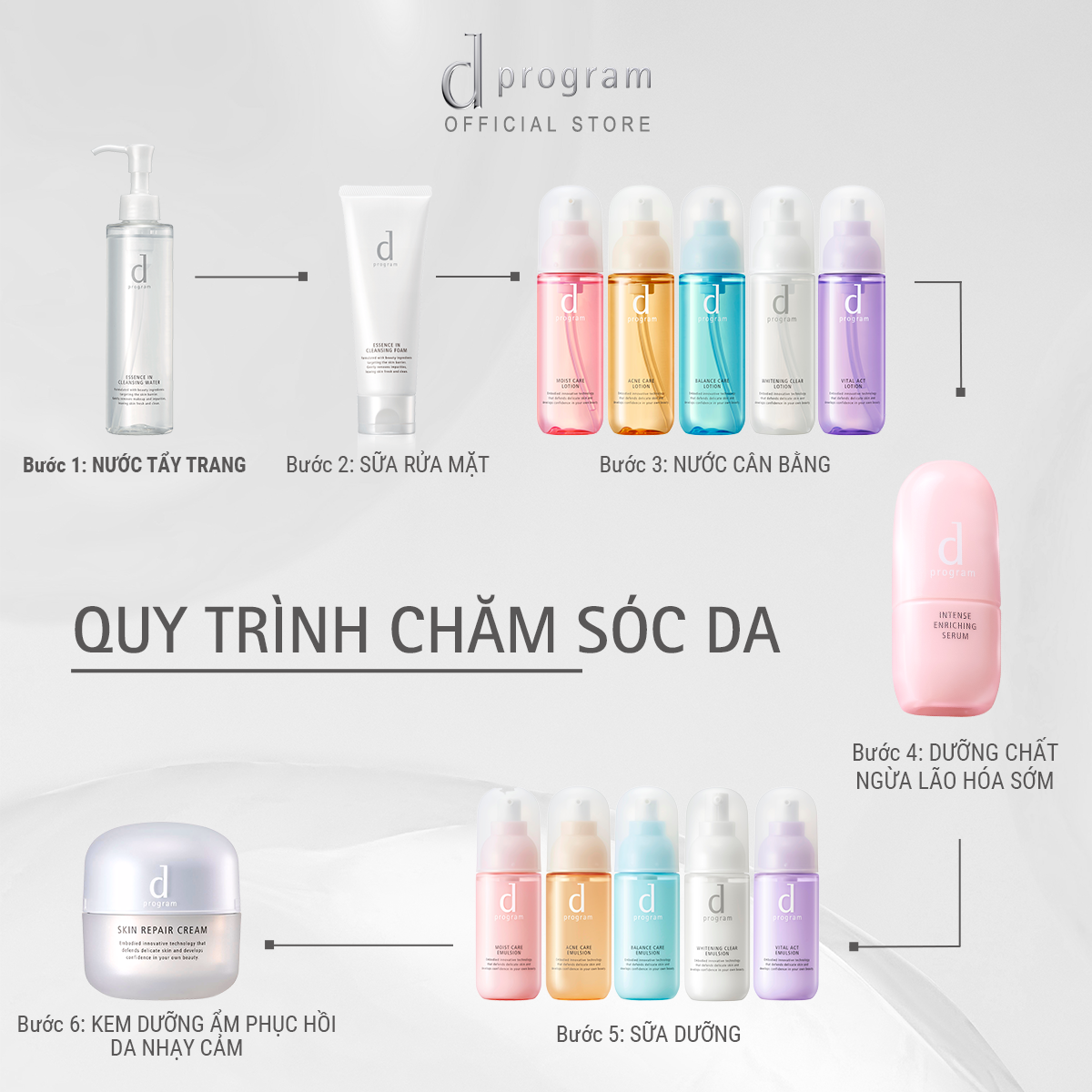 Nước tẩy trang dưỡng da dProgram Essence In Cleansing Water 180ml