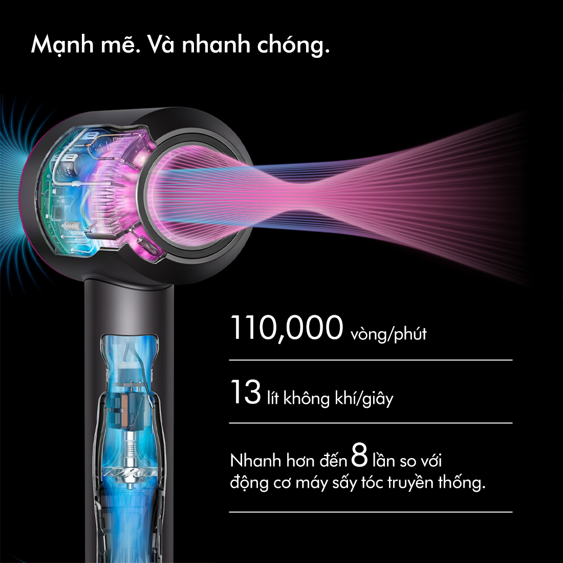 Máy sấy tóc Dyson Supersonic HD15 (Xám/Vàng Đồng)