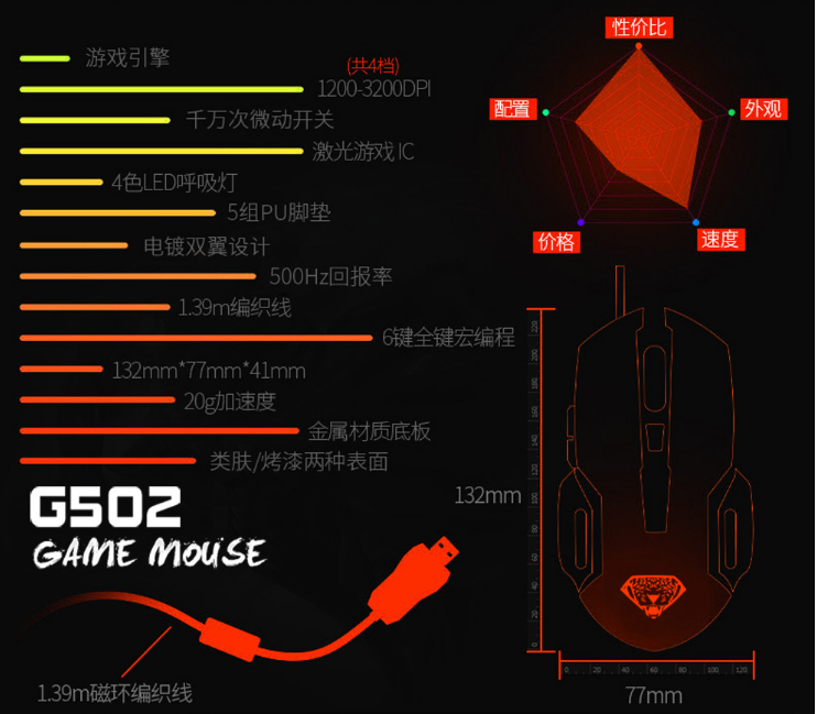 [HCM]Chuột game thủ có dây Divipard G502 đèn LED nhiều màu