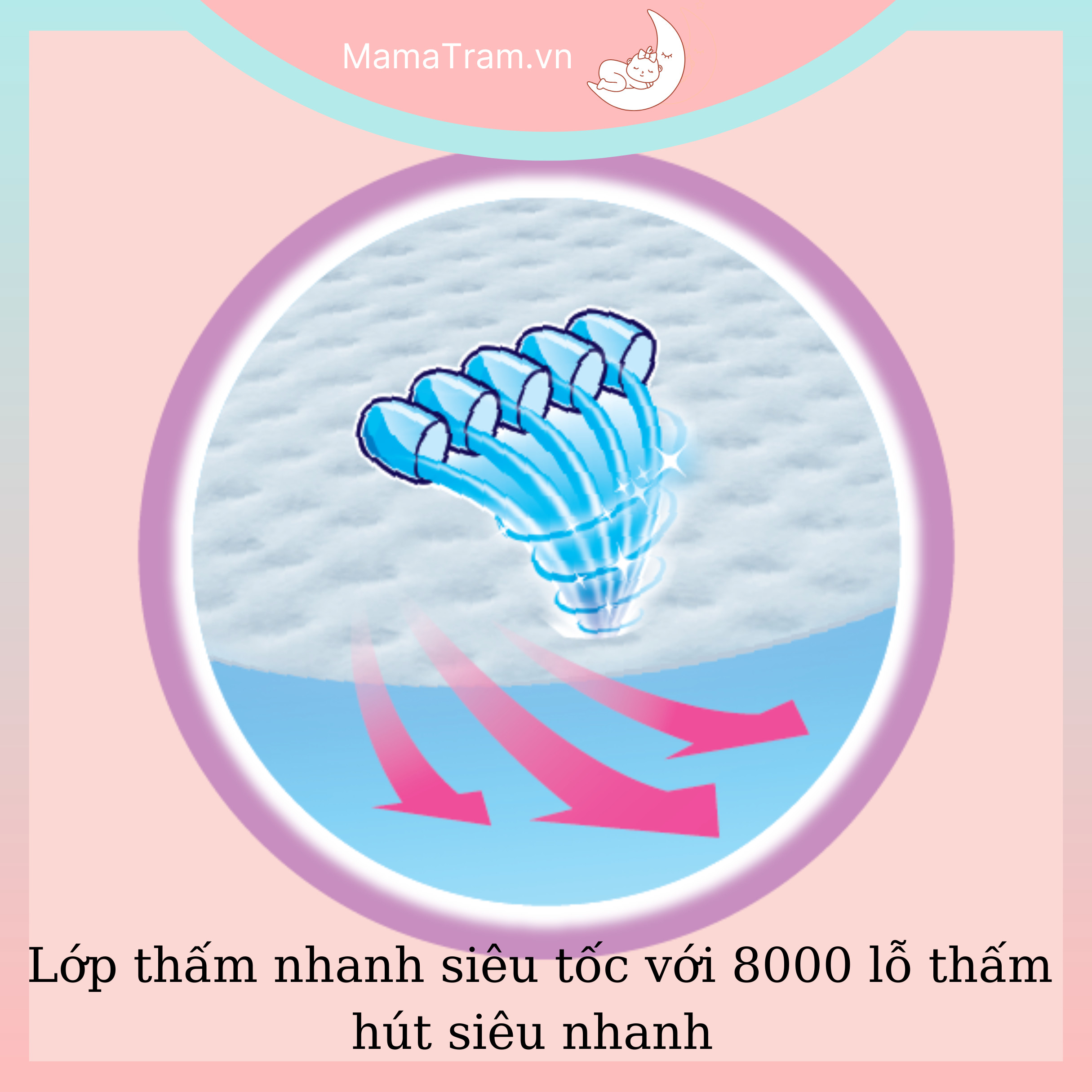 Miếng Lót Sơ Sinh BOBBY Newborn1 (108 và 64 Miếng) Và Newborn2 (60 miếng)