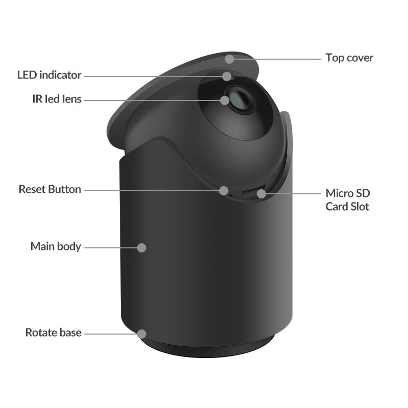 Xiaomi Dome U Camera Pro