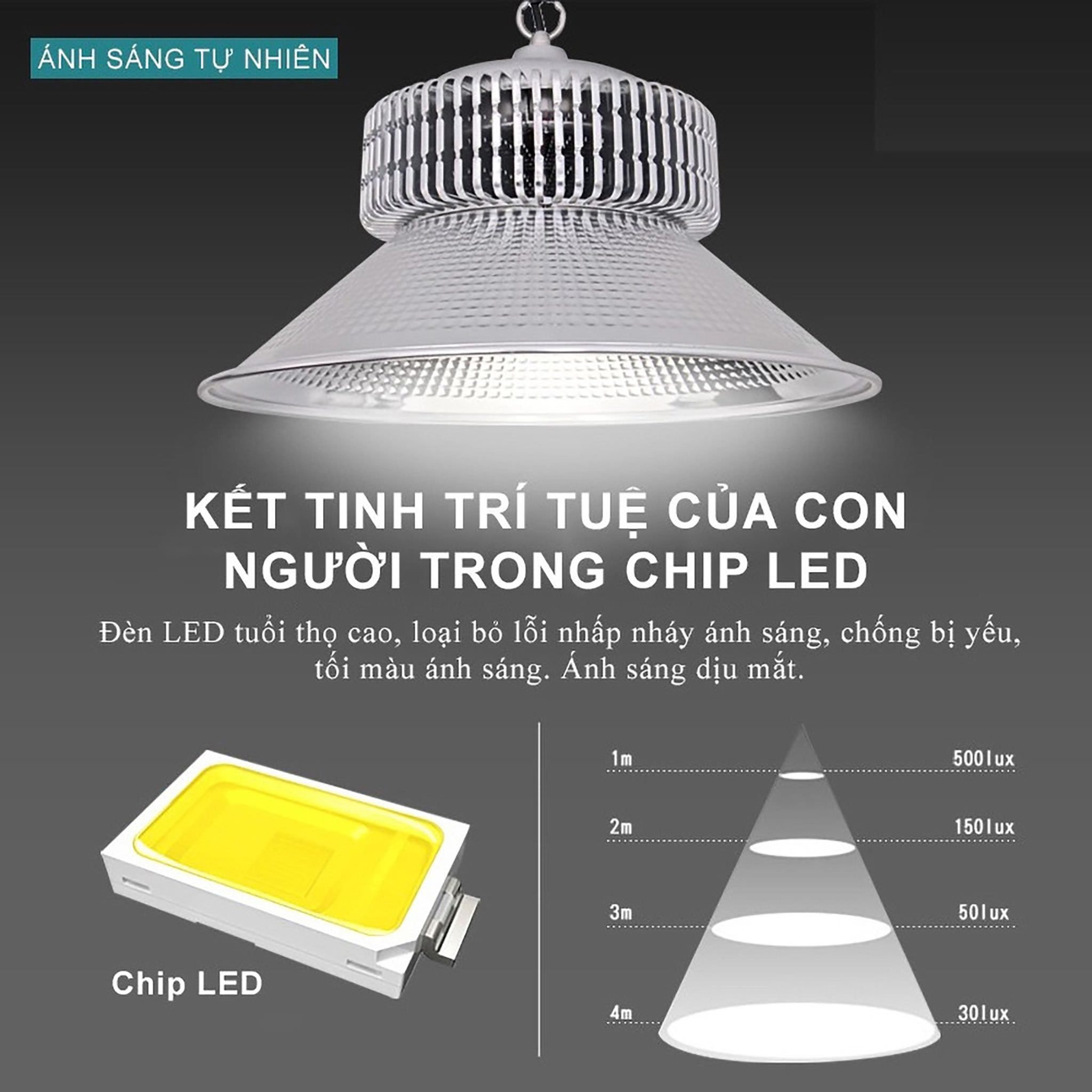 Đèn xưởng ECOFAN siêu sáng, tiết kiệm điện tối đa, đèn sân nhà xưởng 100W, 150W, 200W