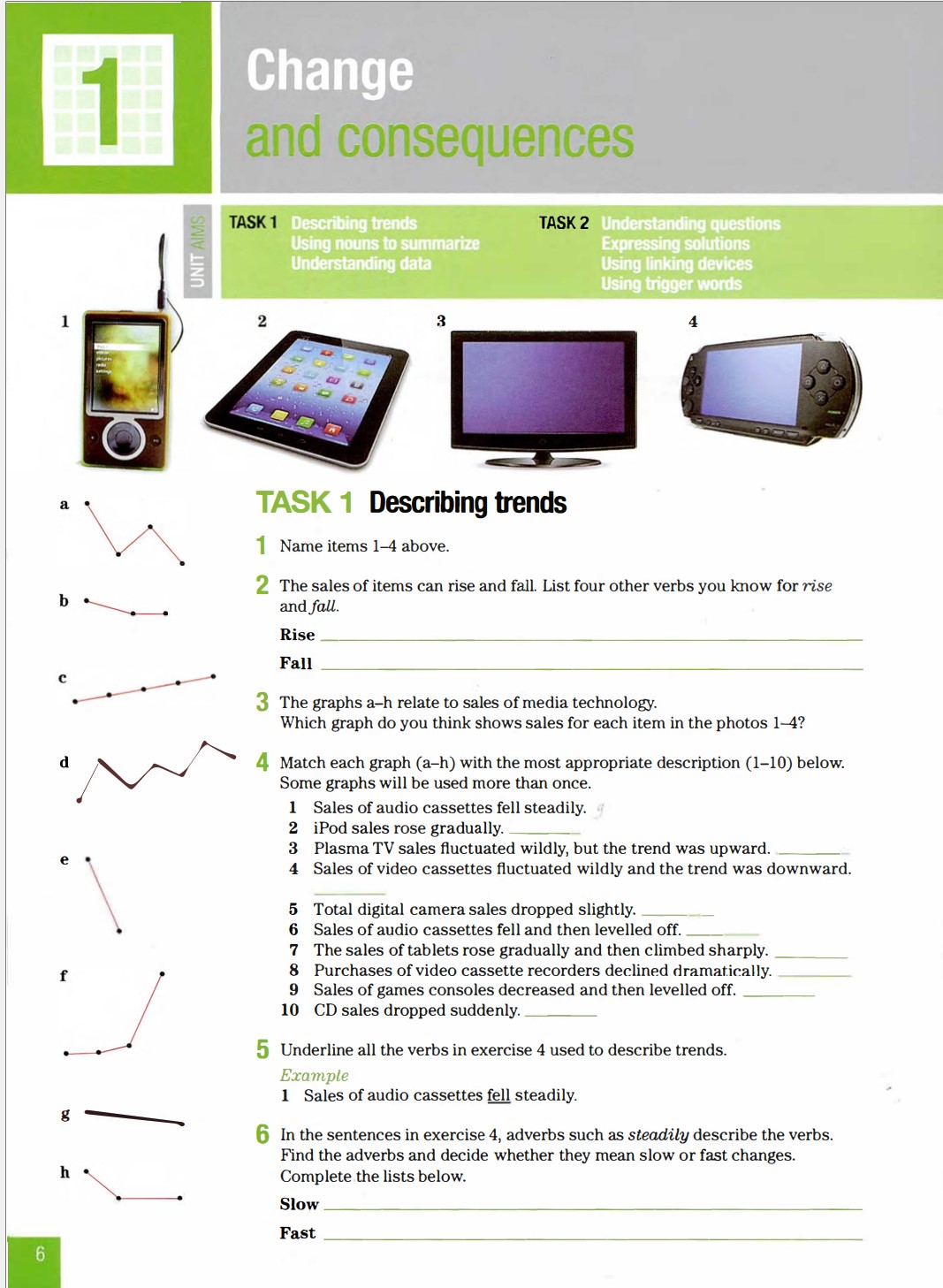 Sách Improve Your Skills Writing for IELTS 4.5-6 Student with Answer Key