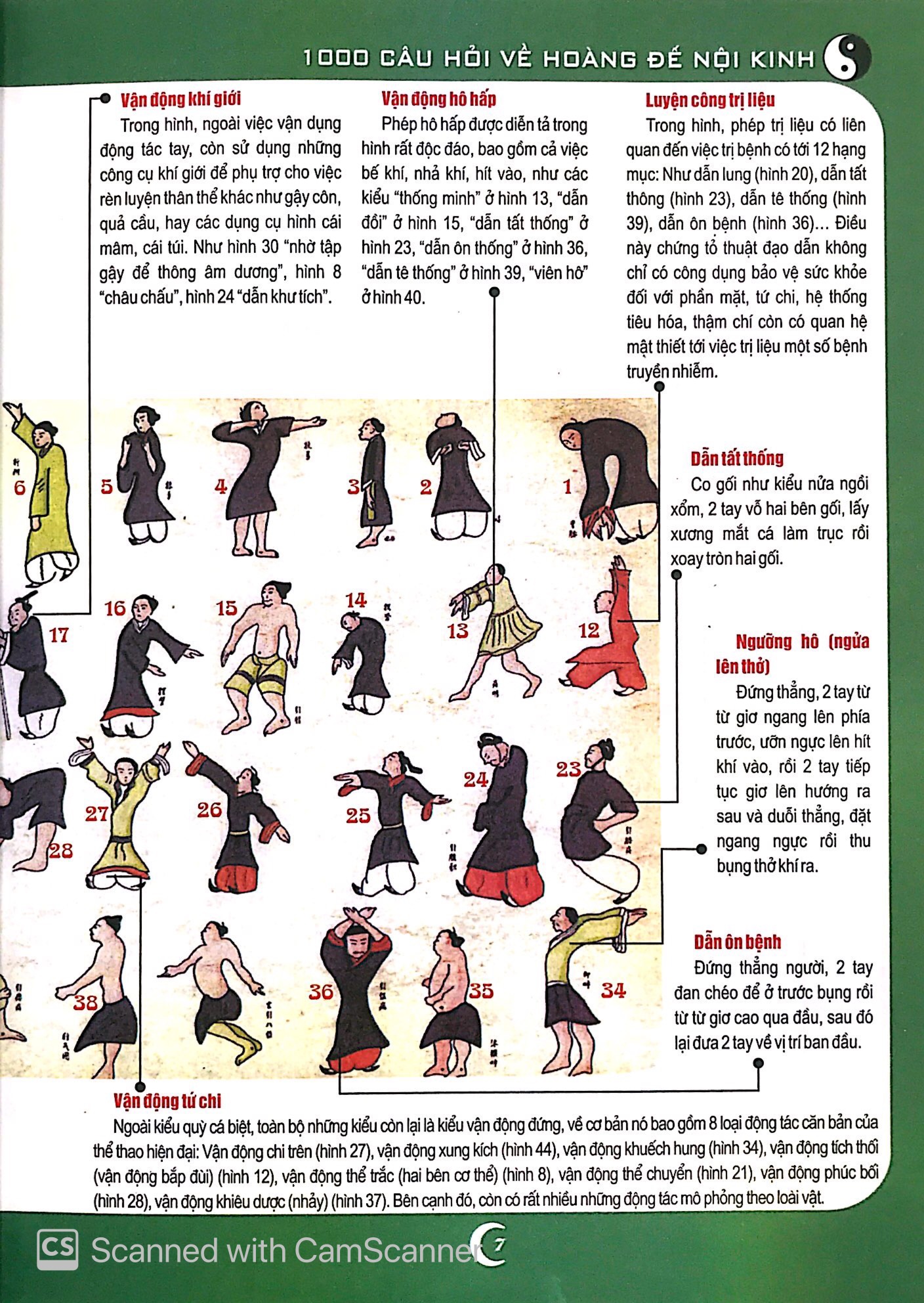 1000 Câu Hỏi Về Hoàng Đế Nội Kinh (BC)