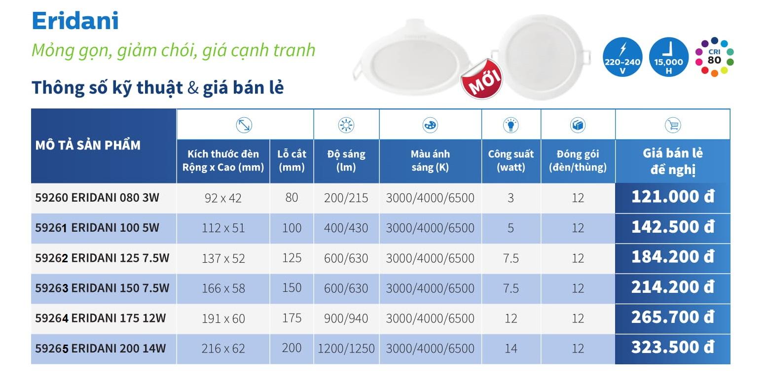 Đèn Led Âm Trần 5W Philips Downlight 59261 ERIDANI D100 ( Ánh Sáng Trắng & Vàng )