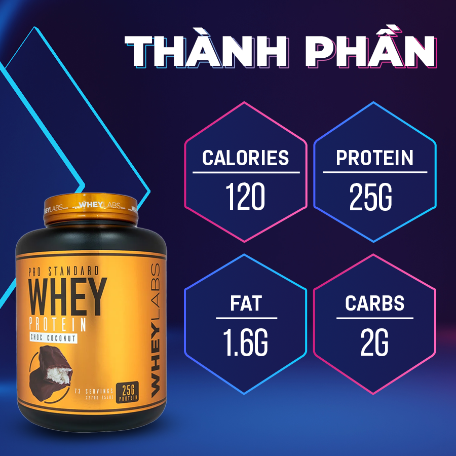 Wheylabs Pro Standard Whey Protein - Sữa Tăng Cơ 2.27kg (73 Lần Dùng)