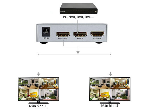 Bộ hub chia HDMI 1 ra 2 cổng 4K Dtech DT-7142A mini