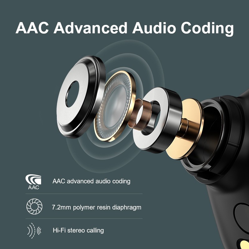 [Fullseal] Tai Nghe Bluetooth True Wireless Xiaomi Haylou GT5