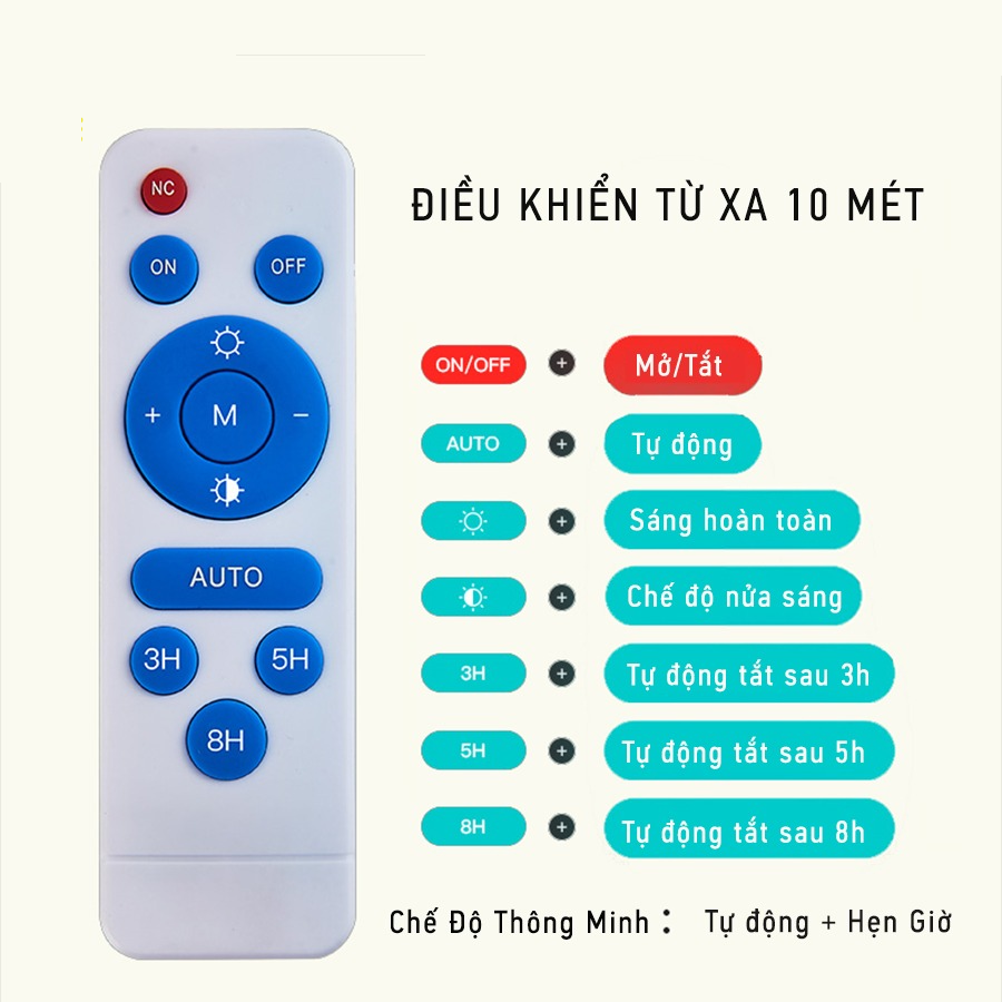 Đèn đường năng lượng mặt trời pin rời 200W