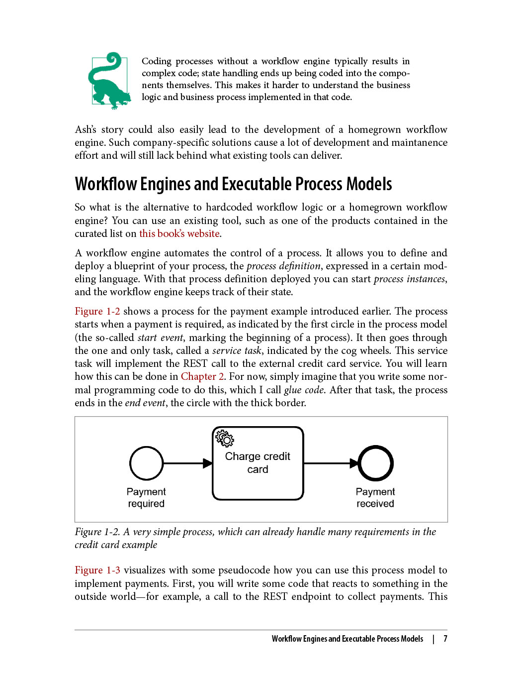 sách Practical Process Automation