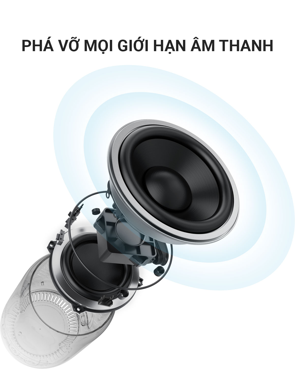 ANKER SoundCore Mini 2