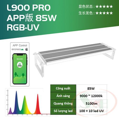 Đèn led week rgb uv pro l series l600, l900, l1200 quang phổ bể thủy sinh cá tép cảnh