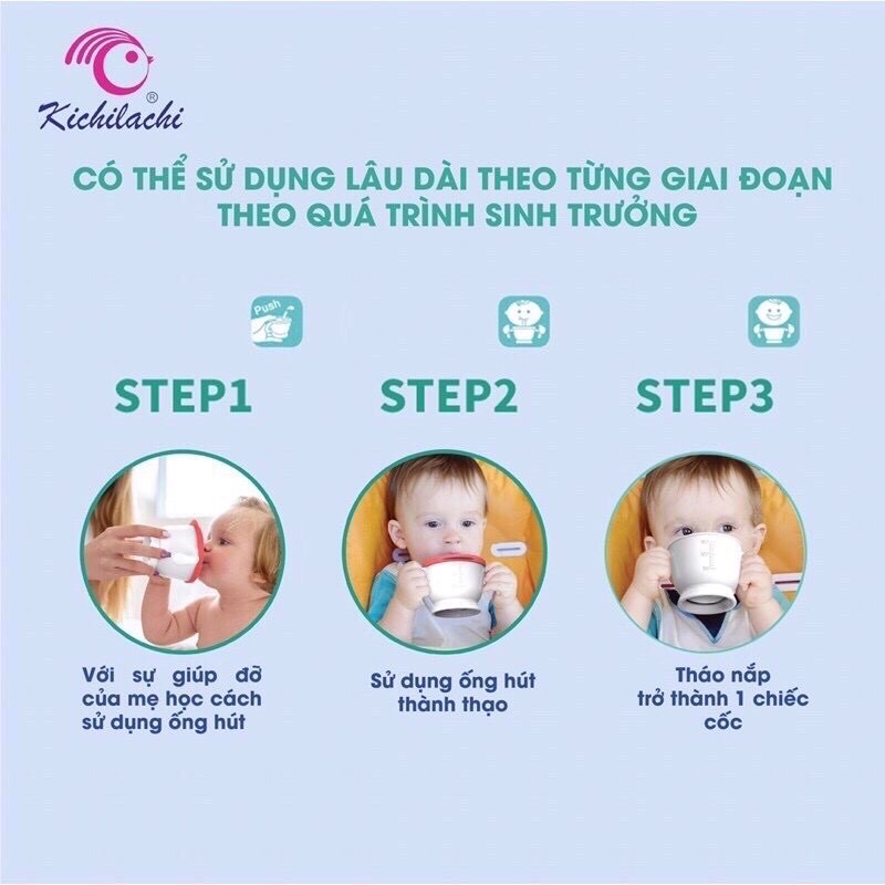 CỐC UỐNG NƯỚC KICHI