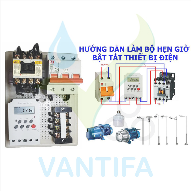 TIMER HẸN GIỜ THÔNG MINH KG316T-II (25A/220V)