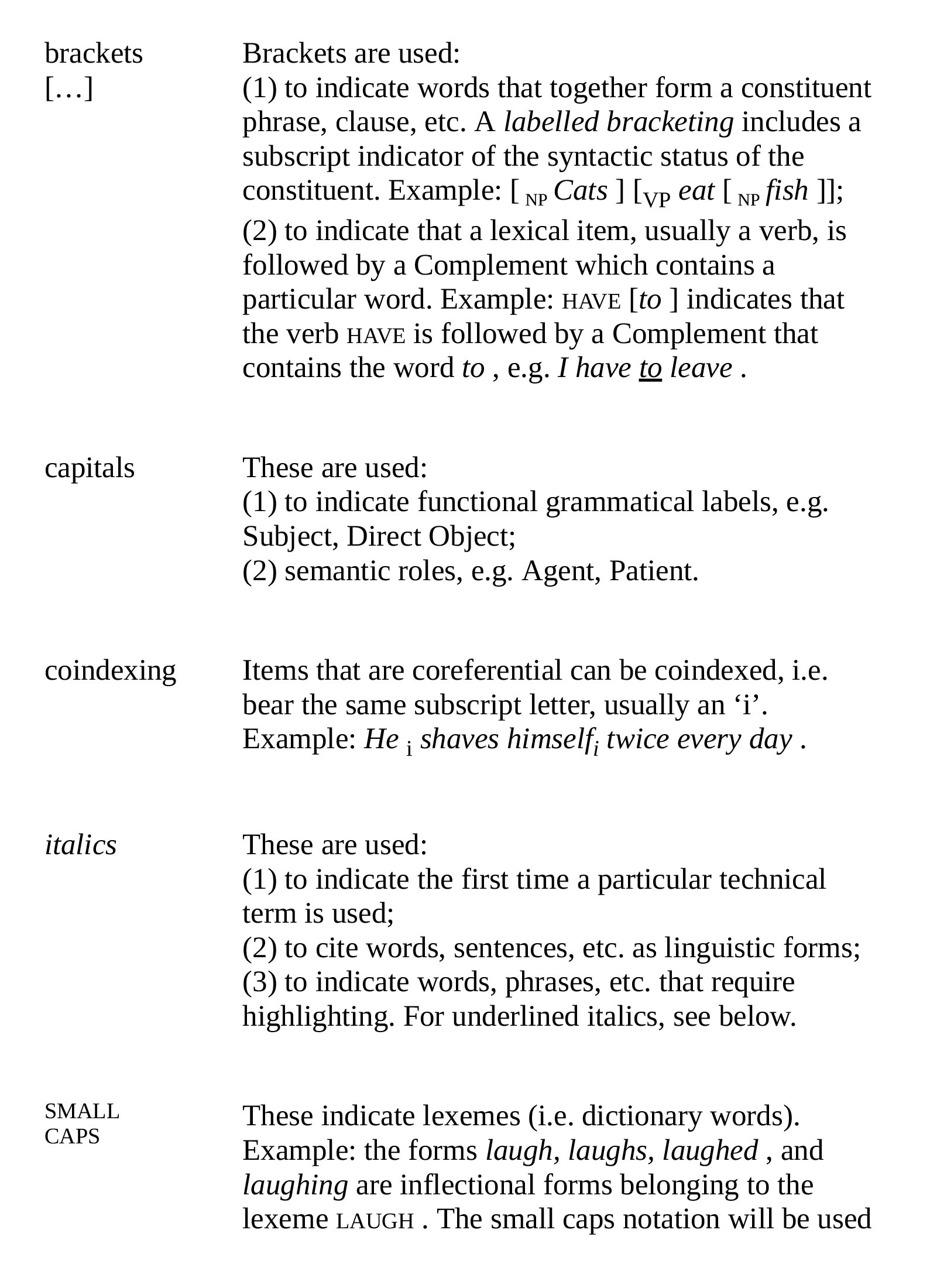 Oxford Modern English Grammar