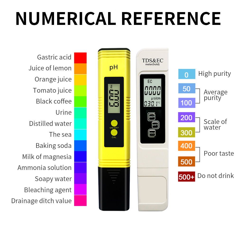 Bút đo pH dụng cụ kiểm tra độ mặn chua, phèn, kiểm soát độ axit của nước uống