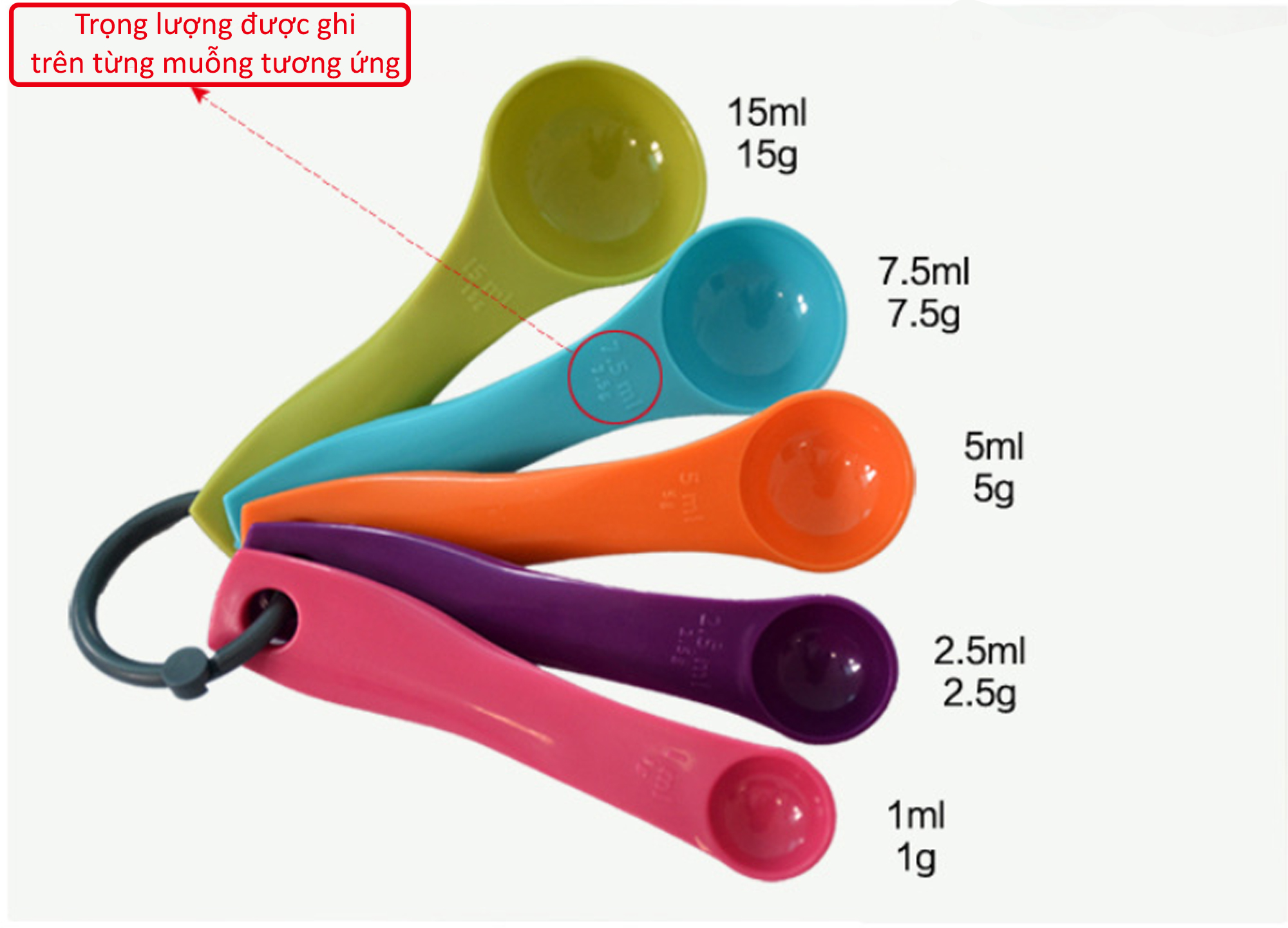 BỘ 5 MUỖNG ĐO LƯỜNG GR/ML