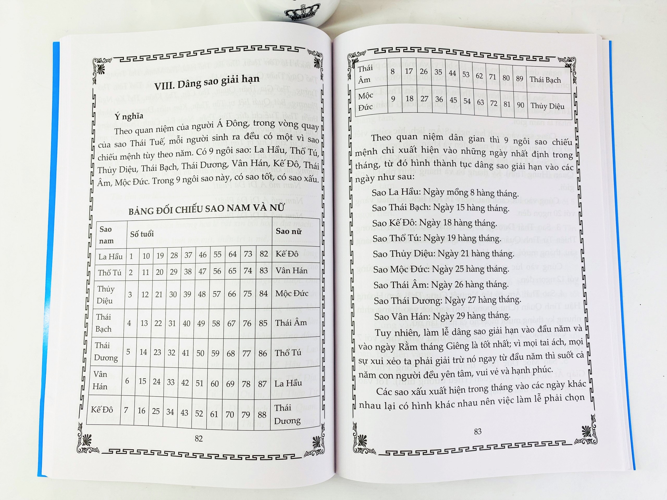 Sách - Văn Khấn Cổ Truyền - Ndbooks